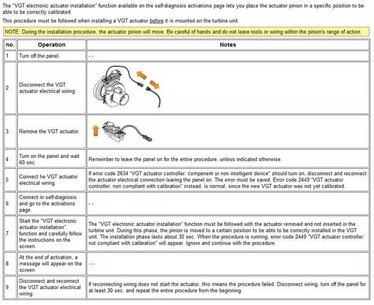 6.7 cummins turbo actuator wiring diagram