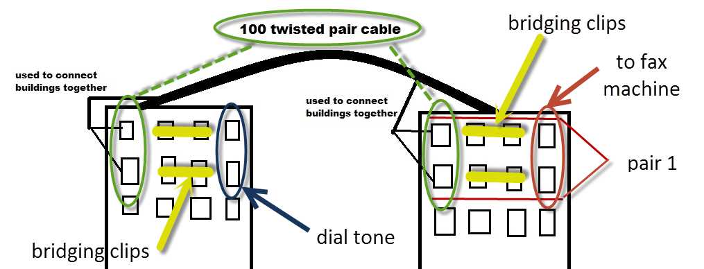 66 block wiring diagram