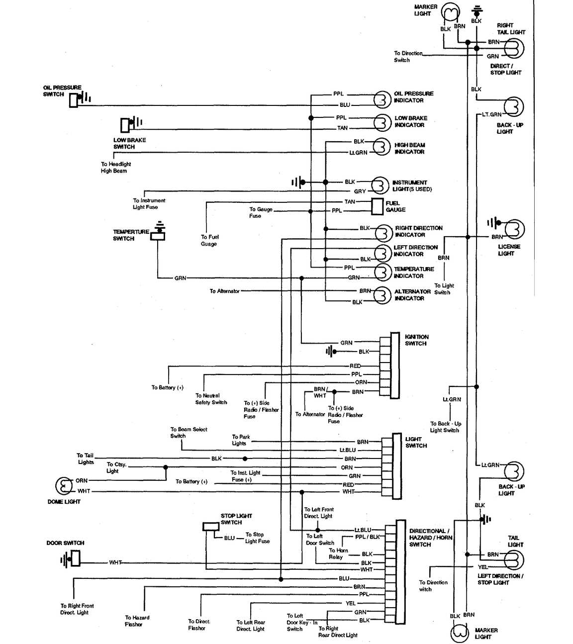 69 chevelle wiring diagram