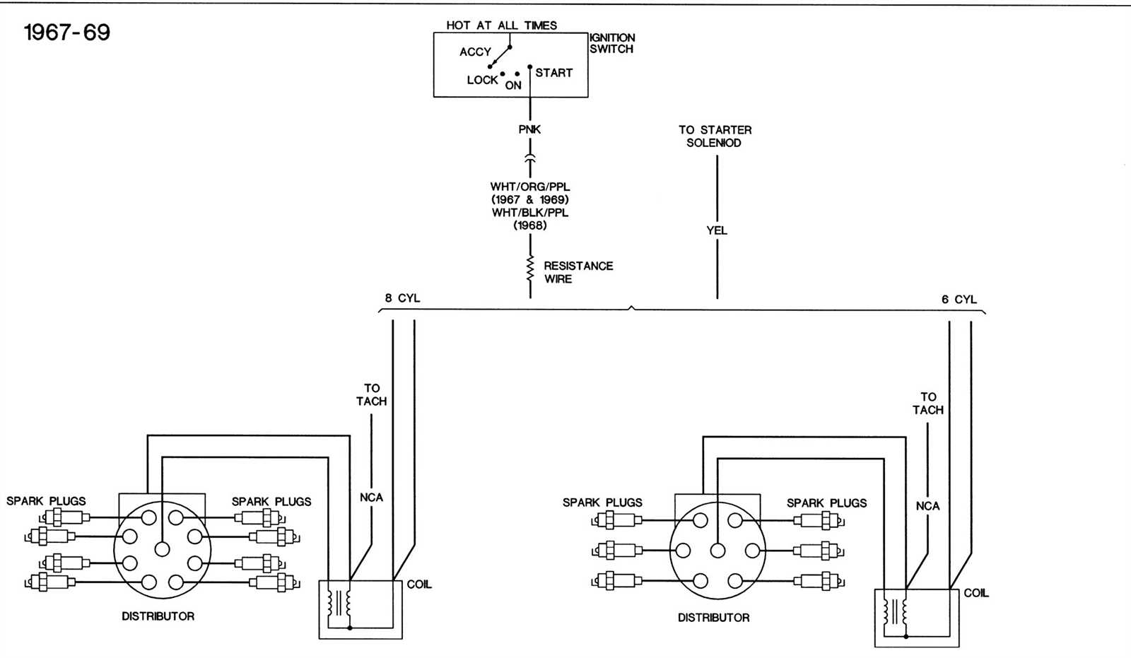 69 firebird wiring diagram