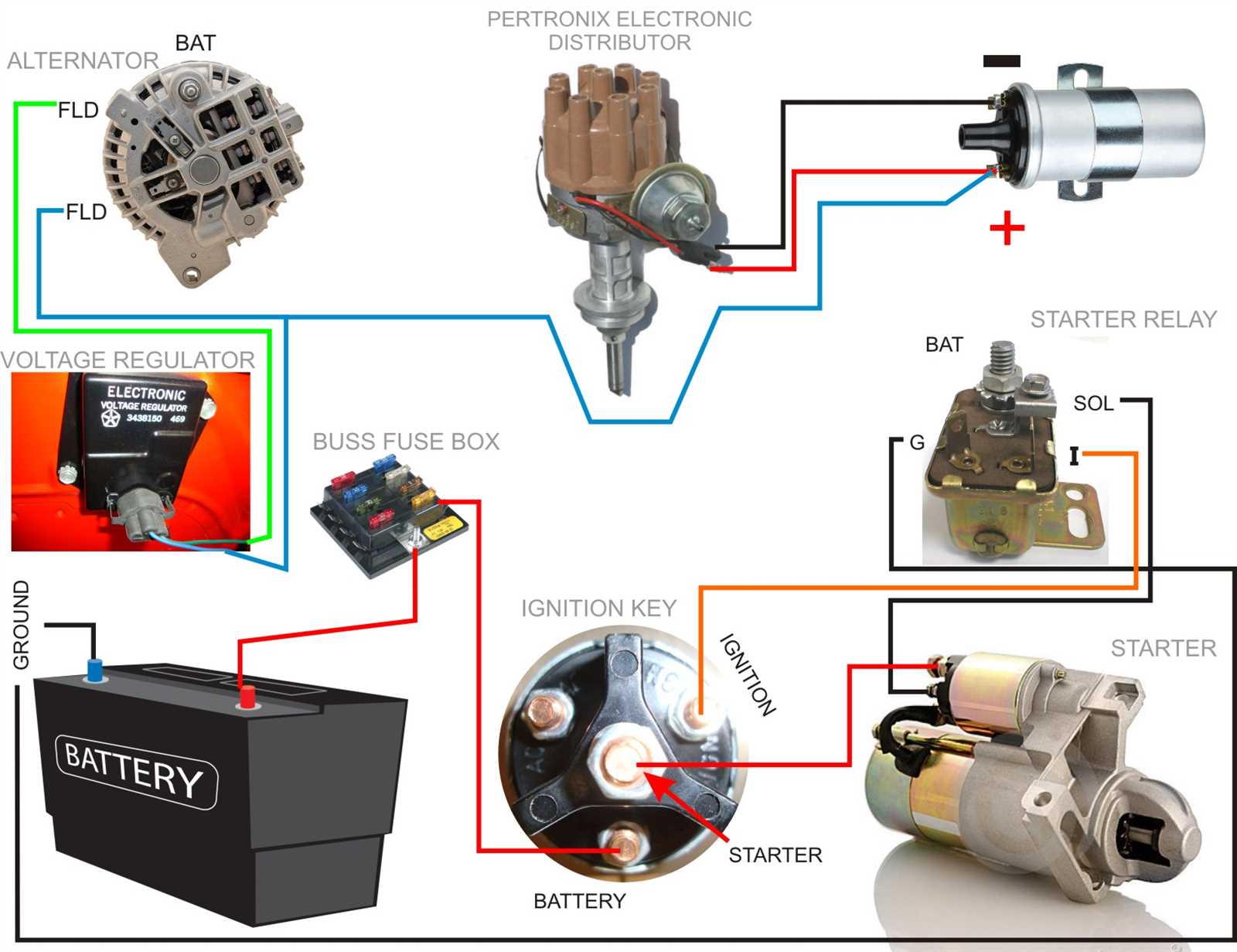 7 pin ignition module dodge ram ignition switch wiring diagram