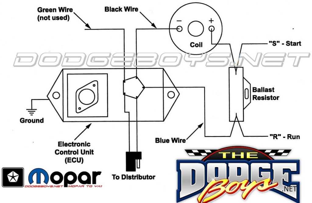 7 pin ignition module dodge ram ignition switch wiring diagram