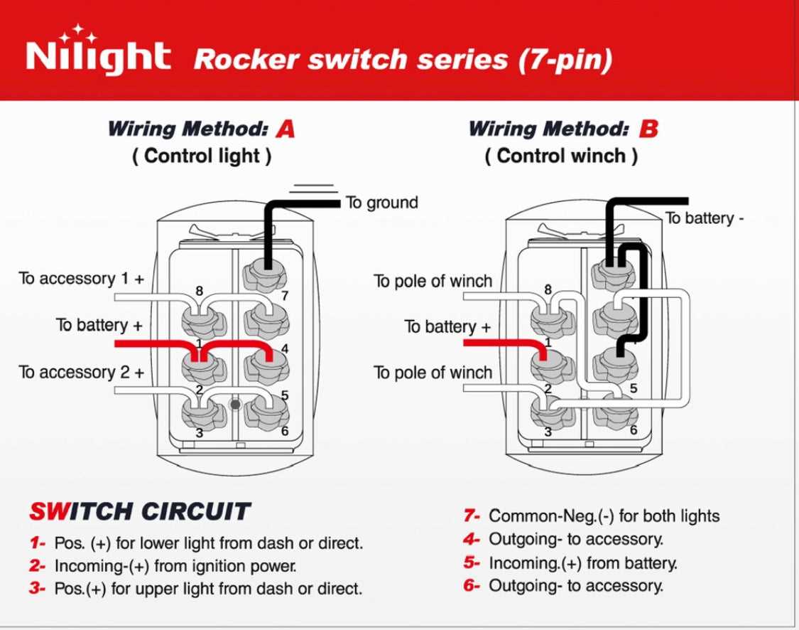 7 pin ignition switch kawasaki ninja ignition wiring diagram