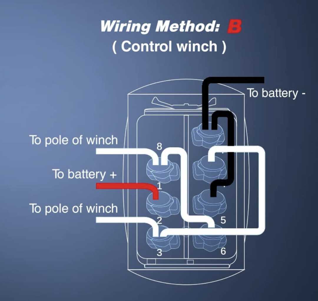 7 pin rocker switch wiring diagram