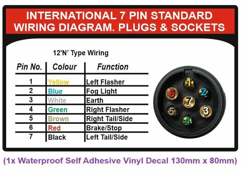 7 pin tractor plug wiring diagram