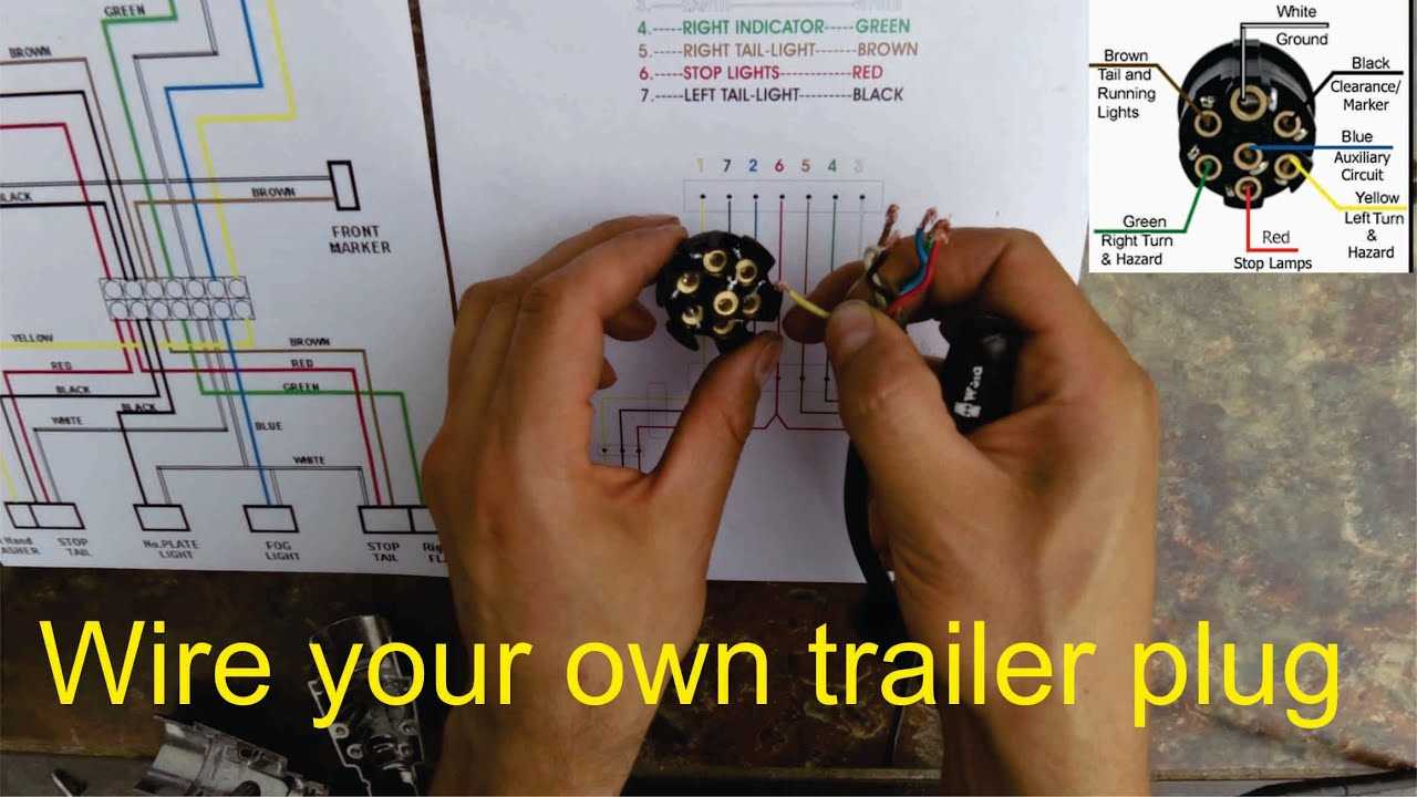 7 pin trailer plug wiring diagram europe