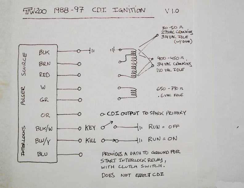 7 pin cdi wiring diagram