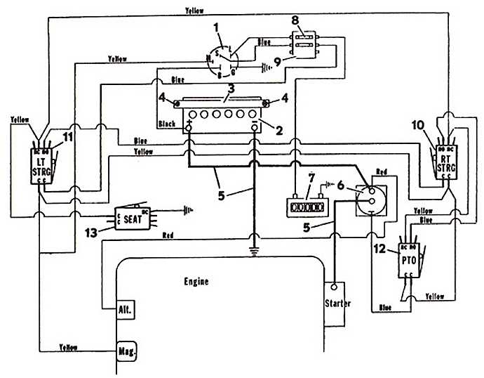 7 pin lawn mower ignition switch wiring diagram