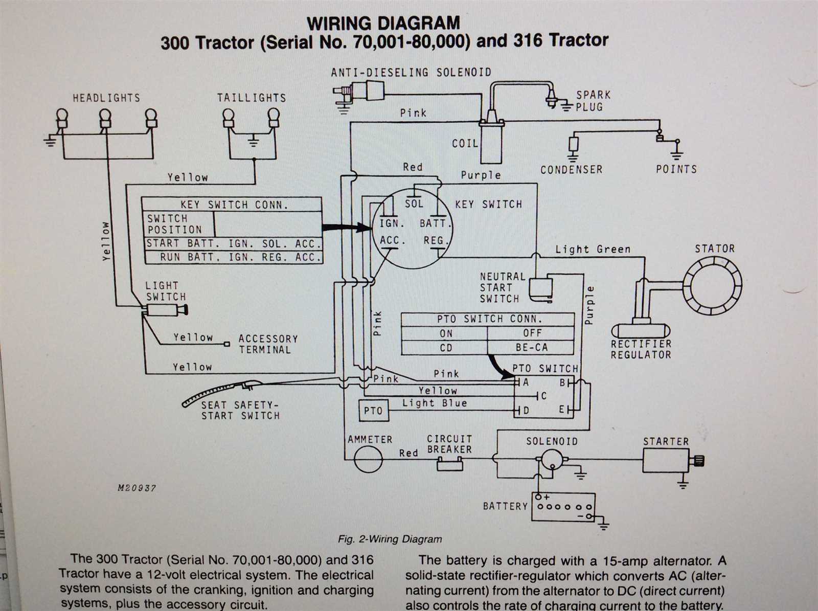 7 pin lawn mower ignition switch wiring diagram