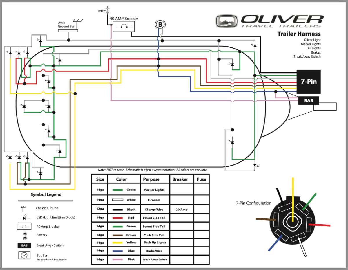 7 pin to 4 pin trailer wiring diagram