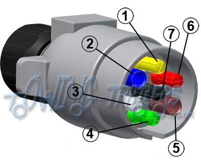 7 trailer wiring diagram