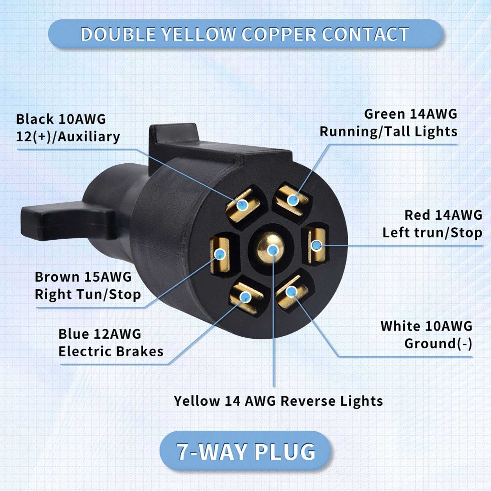 7 way trailer plug wiring diagram with brakes