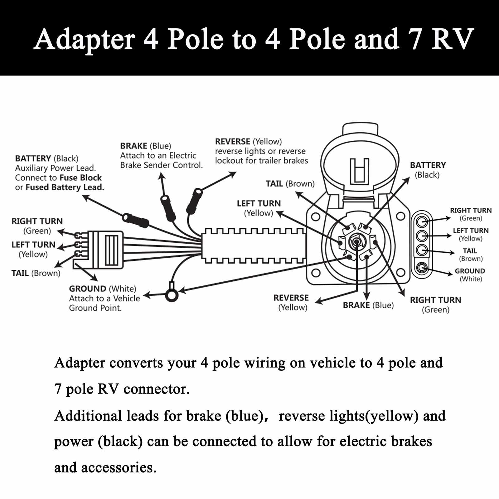 7 wire to 4 wire trailer wiring diagram