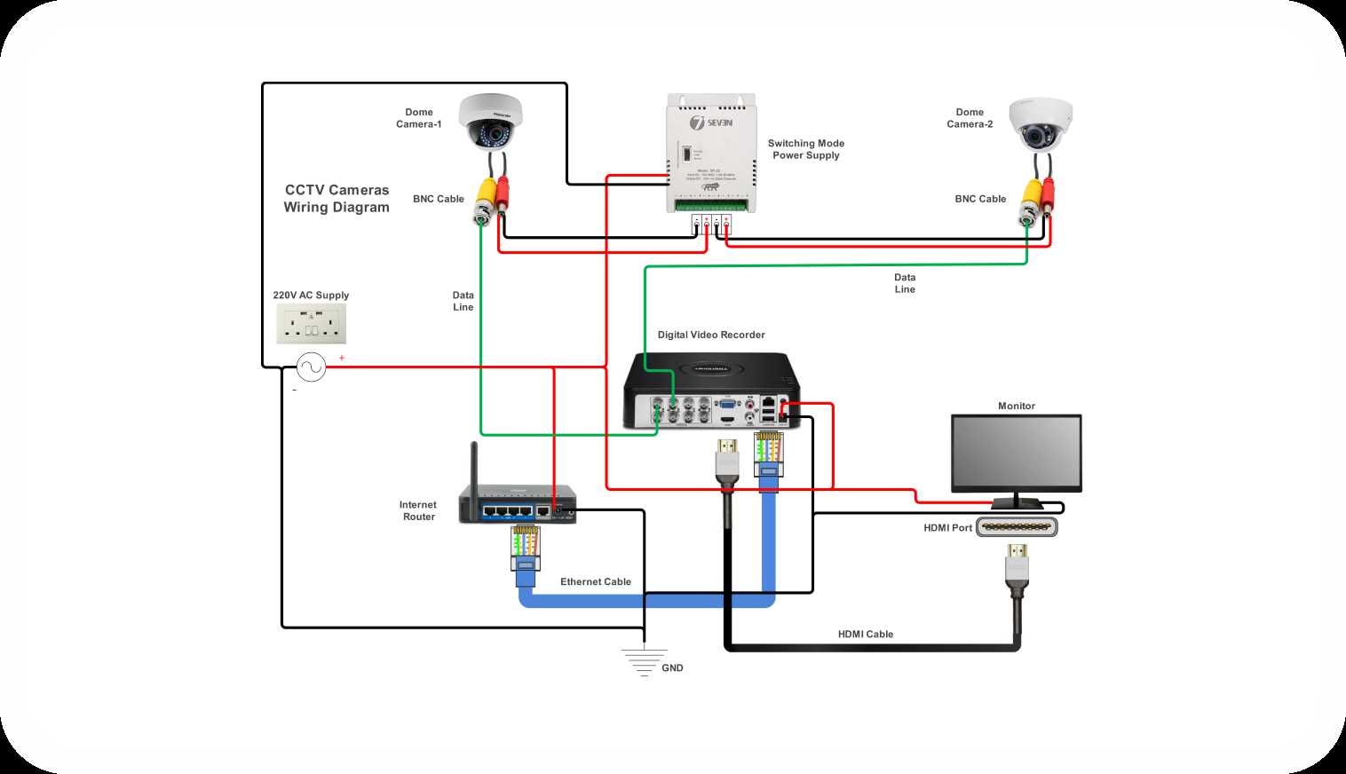 7.3 powerstroke engine wiring diagram