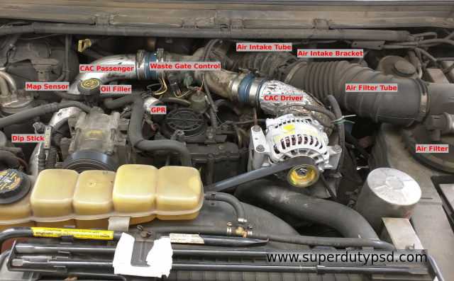 7.3 powerstroke glow plug relay wiring diagram