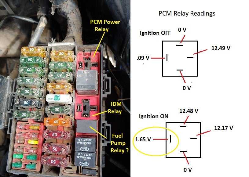 7.3 powerstroke glow plug relay wiring diagram