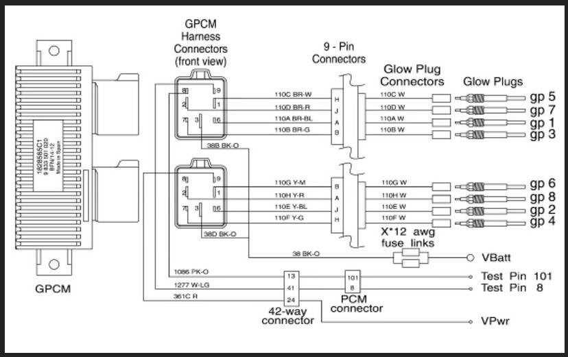 7.3 powerstroke wiring diagram