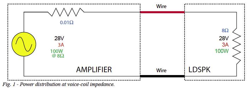 70 volt speaker system wiring diagram