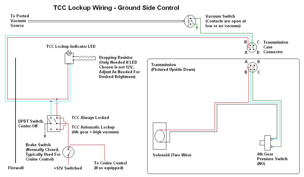 700r4 wiring diagram