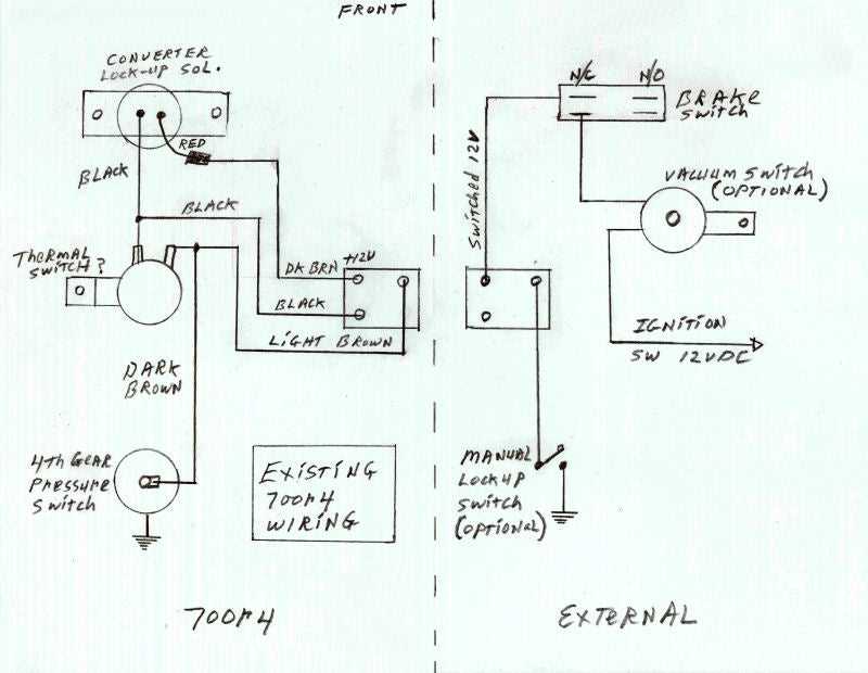 700r4 wiring diagram