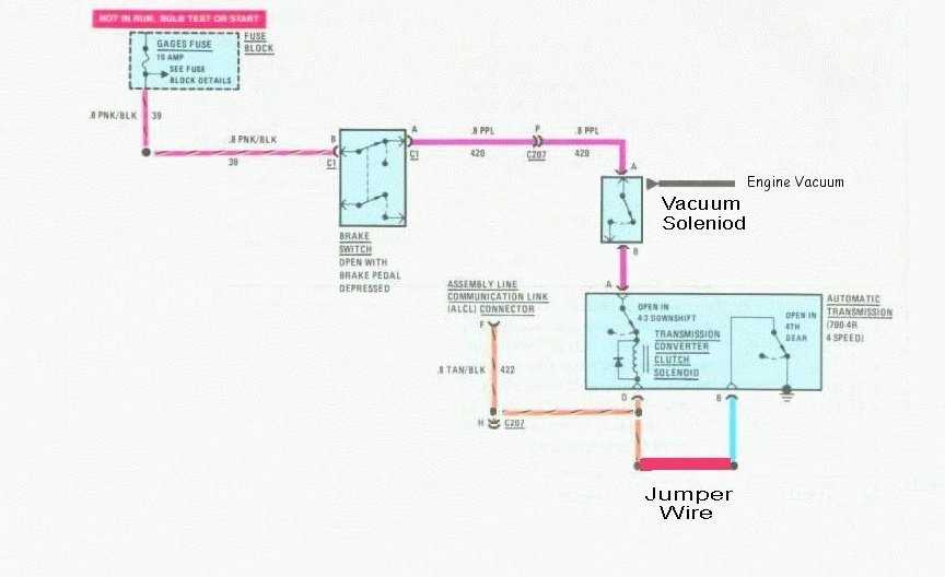 700r4 wiring diagram