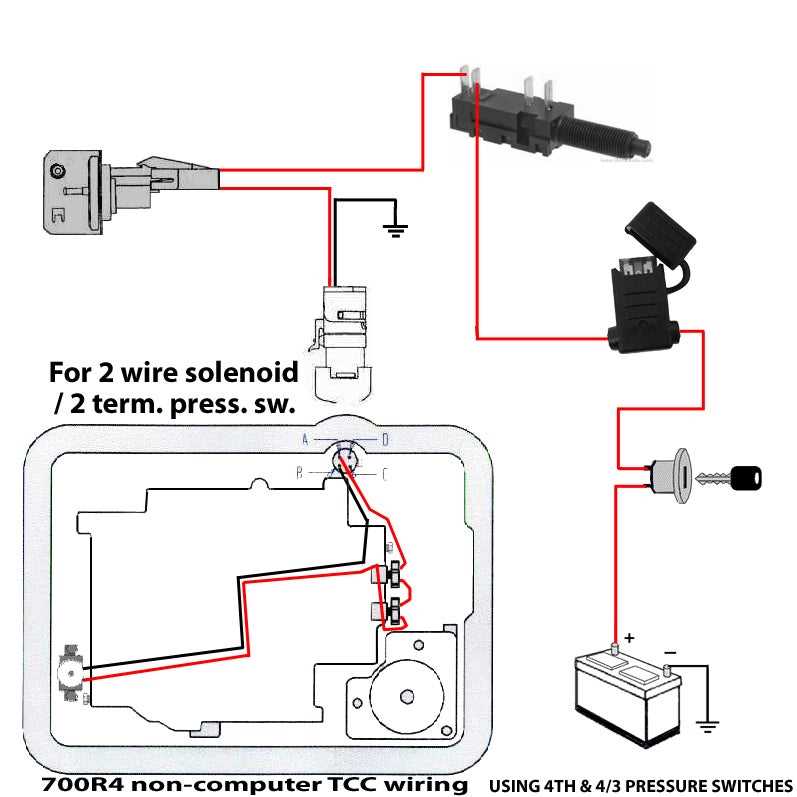 700r4 wiring harness diagram