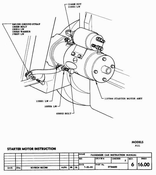 73 87 c10 starter wiring diagram