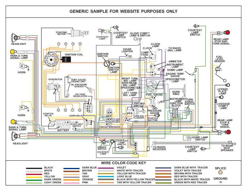 73 87 chevy truck wiring diagram