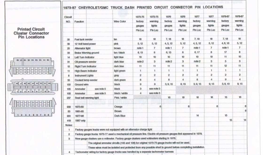 73 87 chevy truck instrument cluster wiring diagram