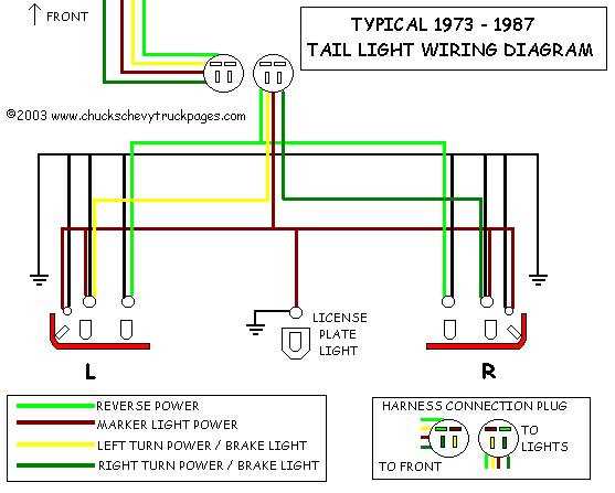 73 87 chevy truck tail light wiring diagram