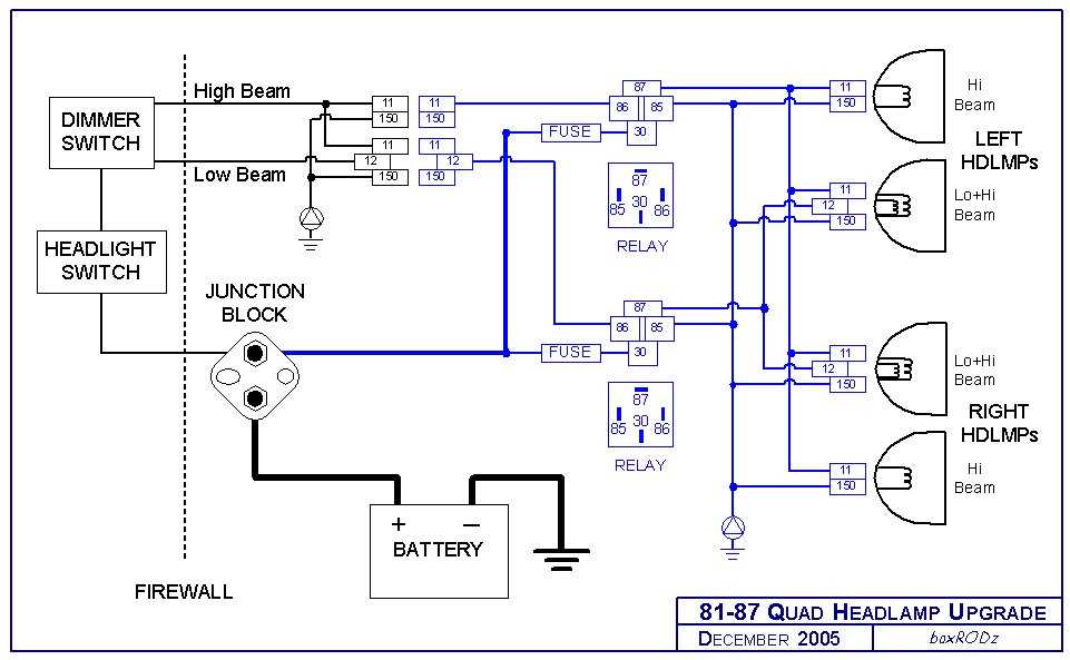 73 87 chevy truck wiring harness diagram