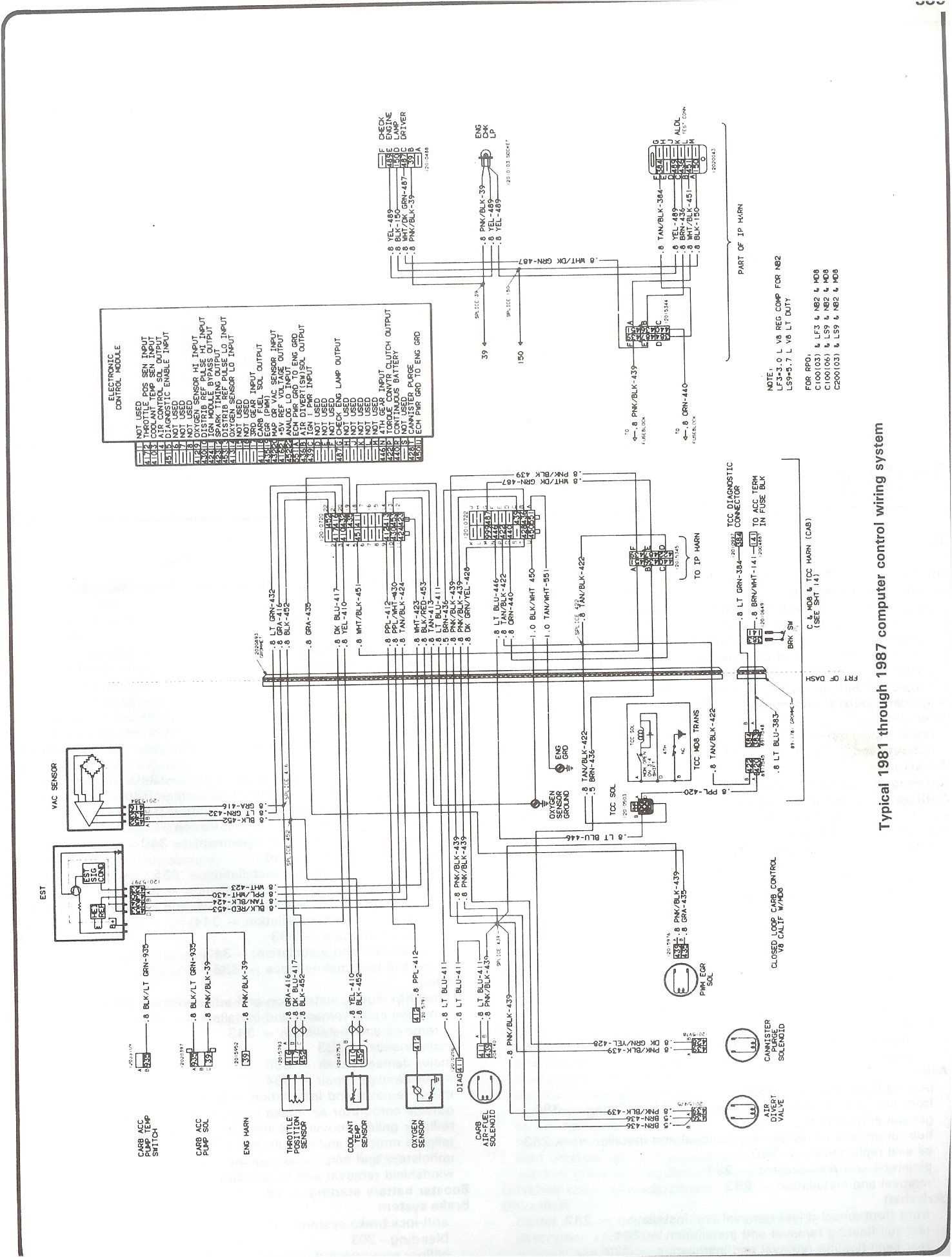 73 87 chevy truck wiring harness diagram