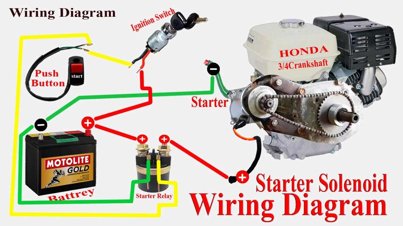 8 hp briggs and stratton wiring diagram