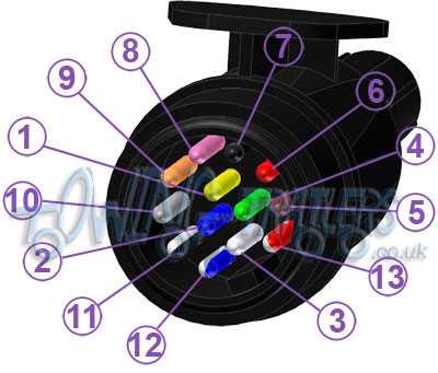 8 pin trailer wiring diagram