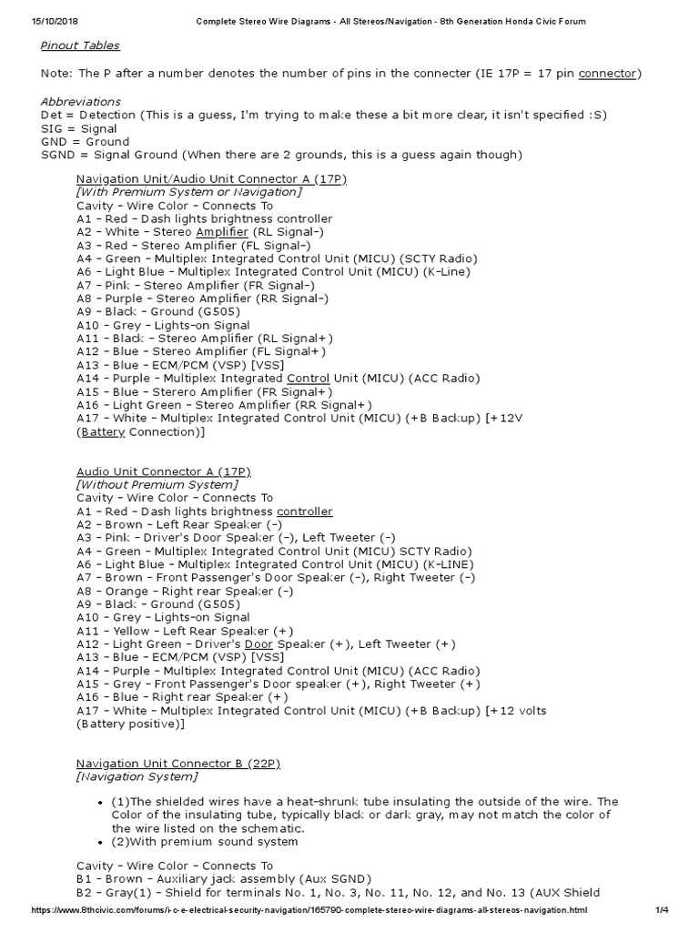 8th gen civic radio wiring diagram