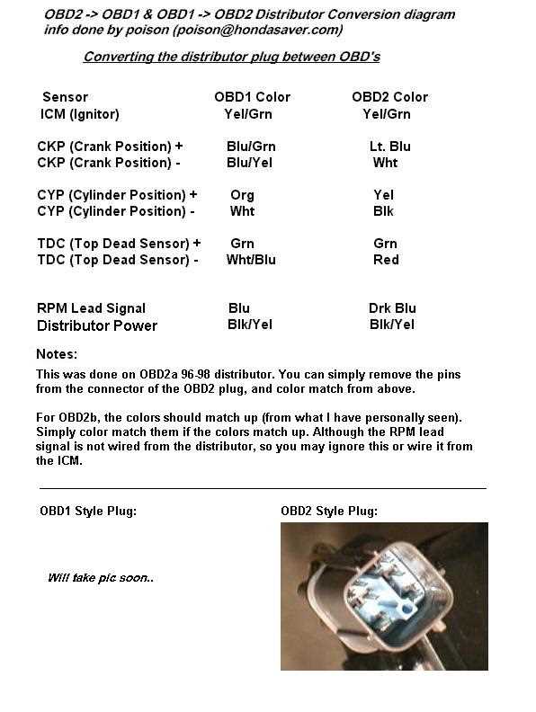 9 pin diagnostic connector wiring diagram