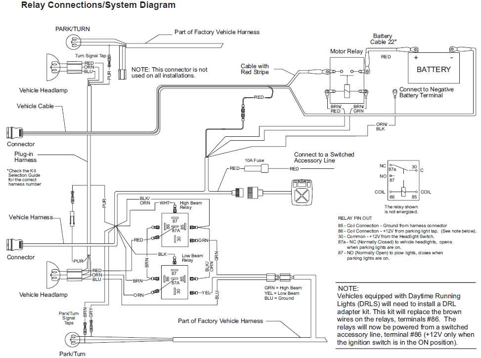 9 pin western plow wiring diagram