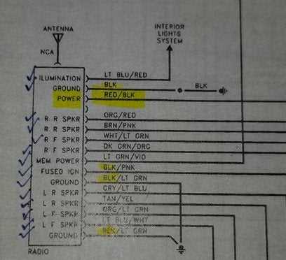 94 ford f150 radio wiring diagram