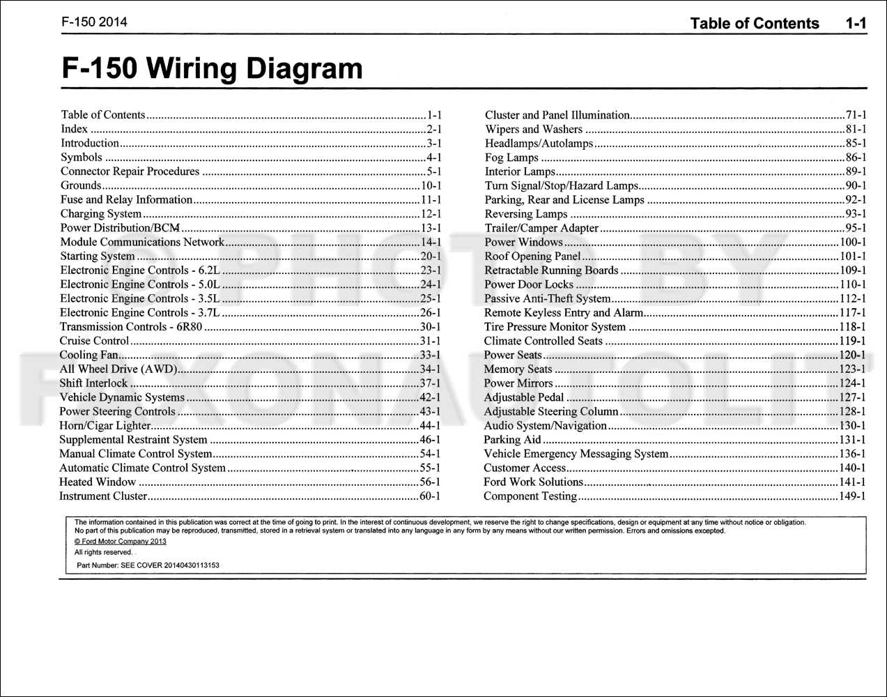 95 ford f150 radio wiring diagram