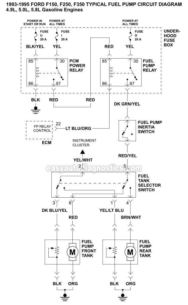 95 f150 fuel pump wiring diagram