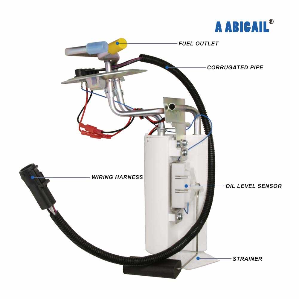 95 ford f150 fuel pump wiring diagram