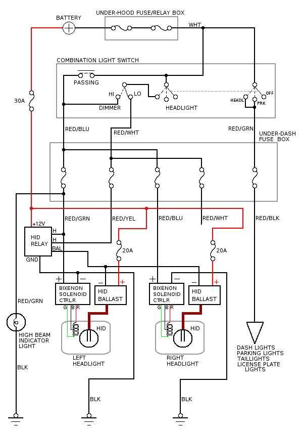 97 dodge ram 1500 stereo wiring diagram