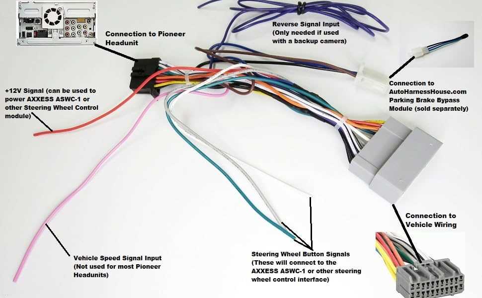 97 dodge ram radio wiring diagram