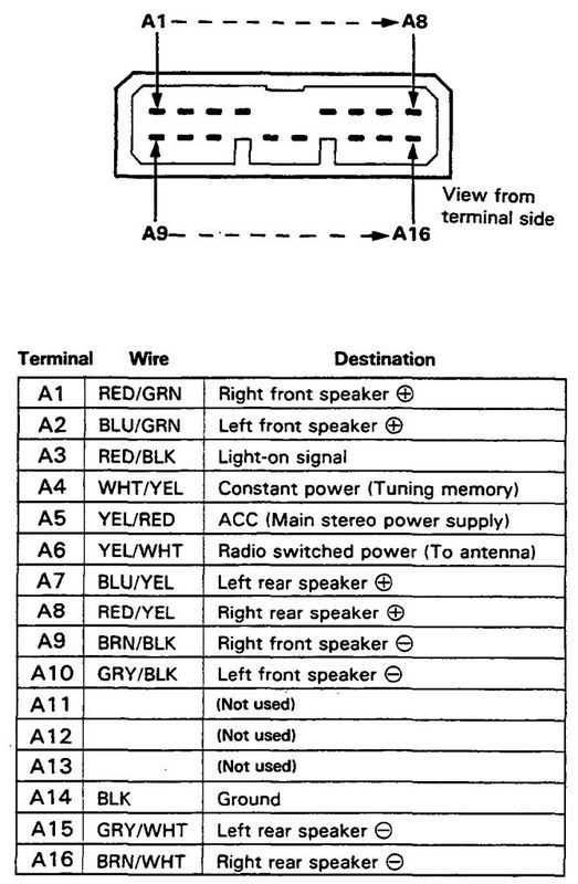 97 honda civic radio wiring diagram