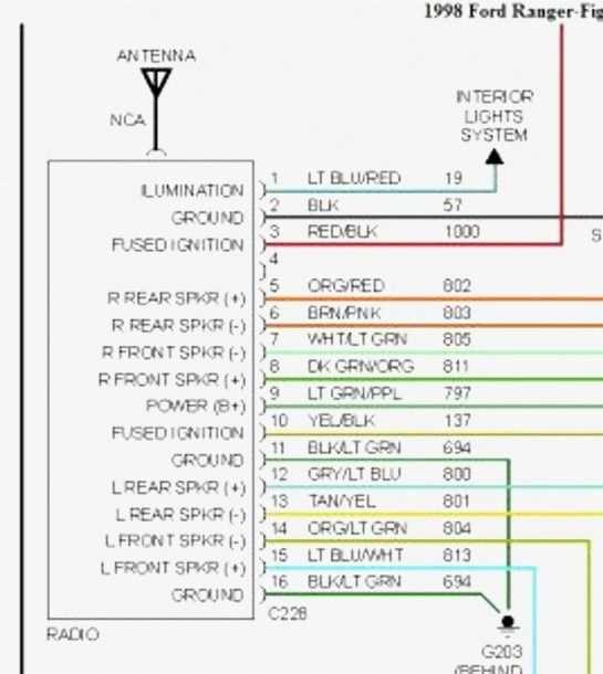 98 ford expedition radio wiring diagram