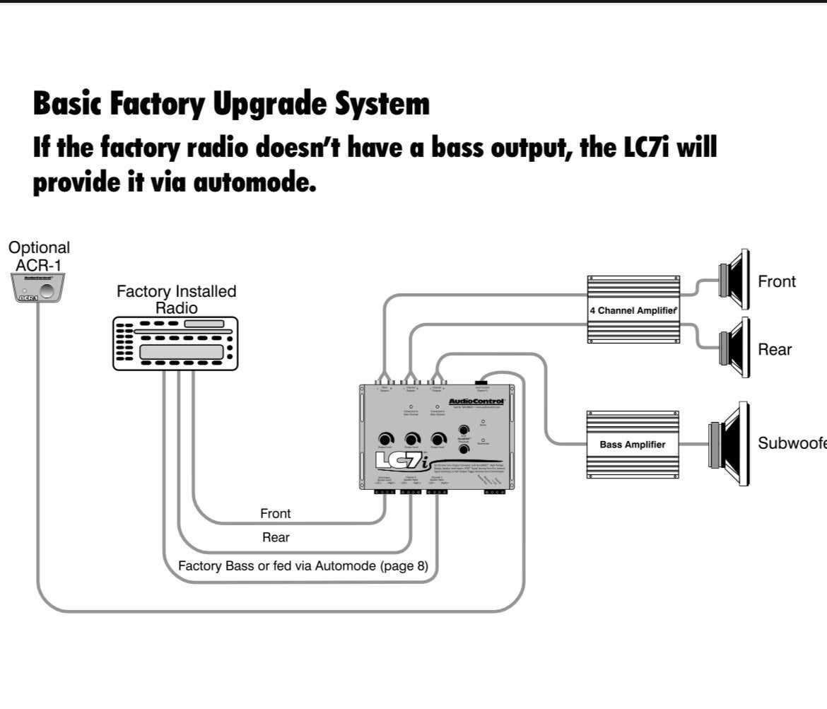 98 jeep grand cherokee radio wiring diagram