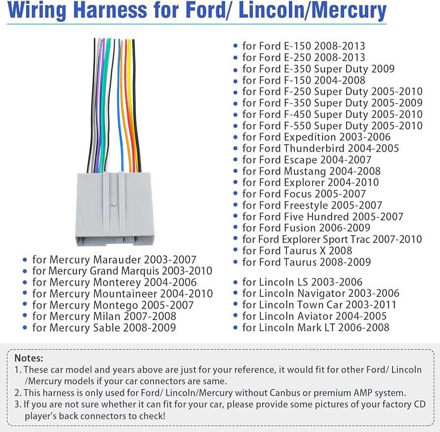 98 ford expedition radio wiring diagram