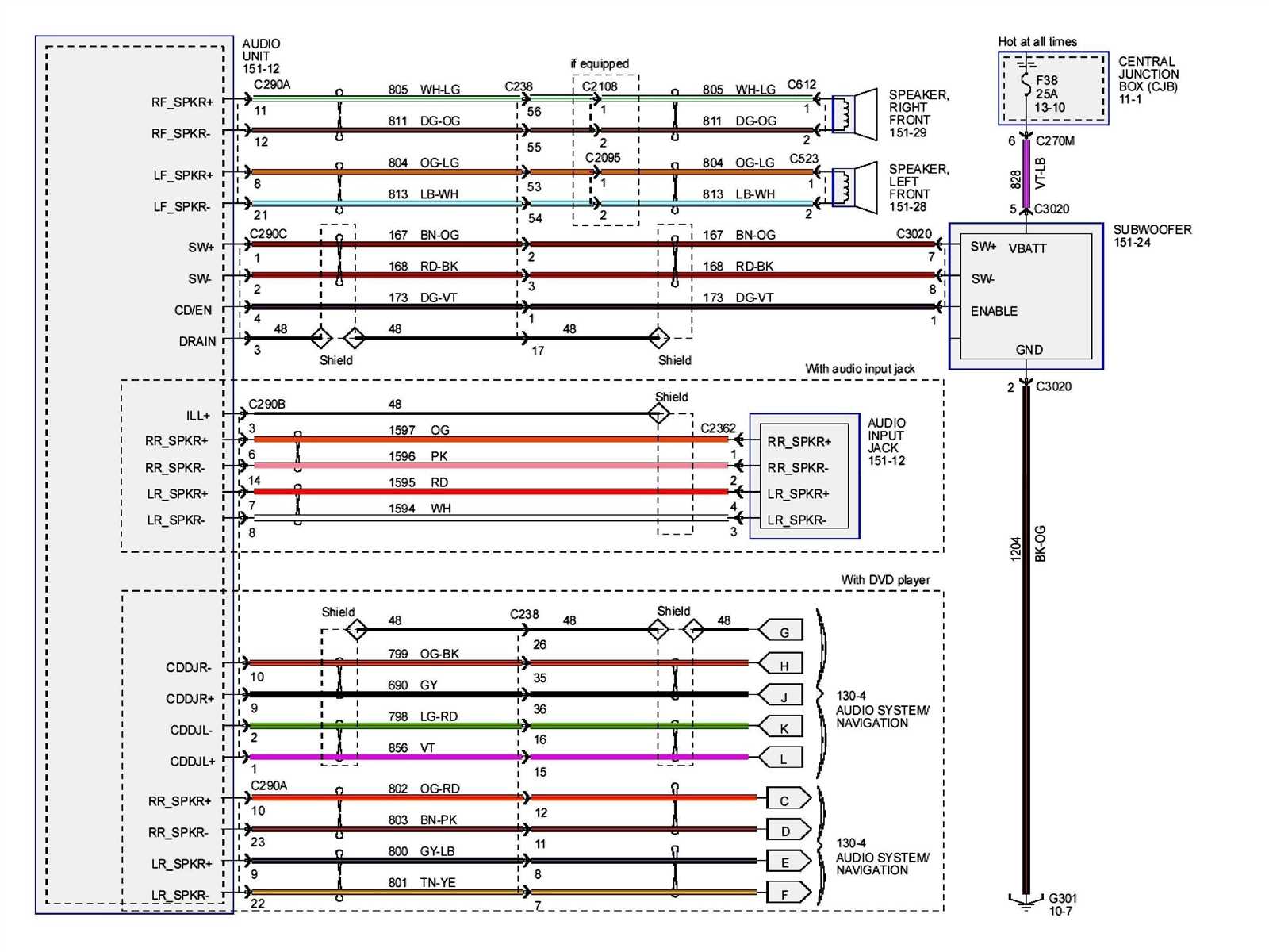 98 ford f150 radio wiring diagram