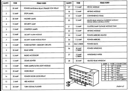 98 jeep grand cherokee stereo wiring diagram