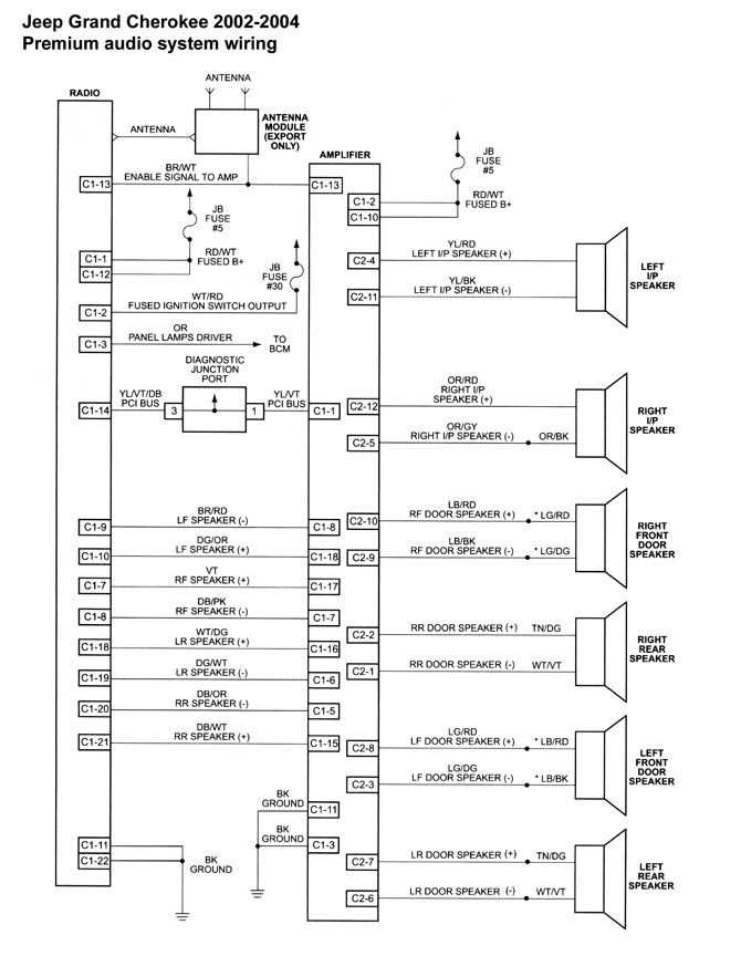 98 jeep grand cherokee stereo wiring diagram